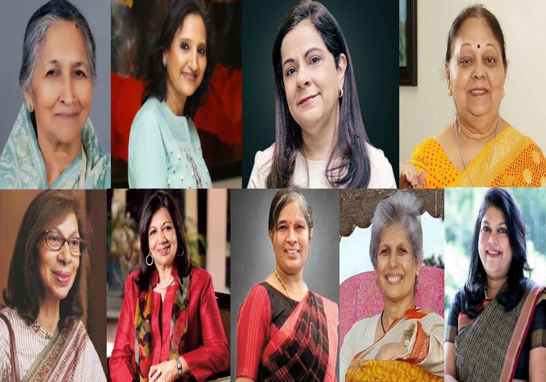 Top 10 Billionaires Women in India 2025